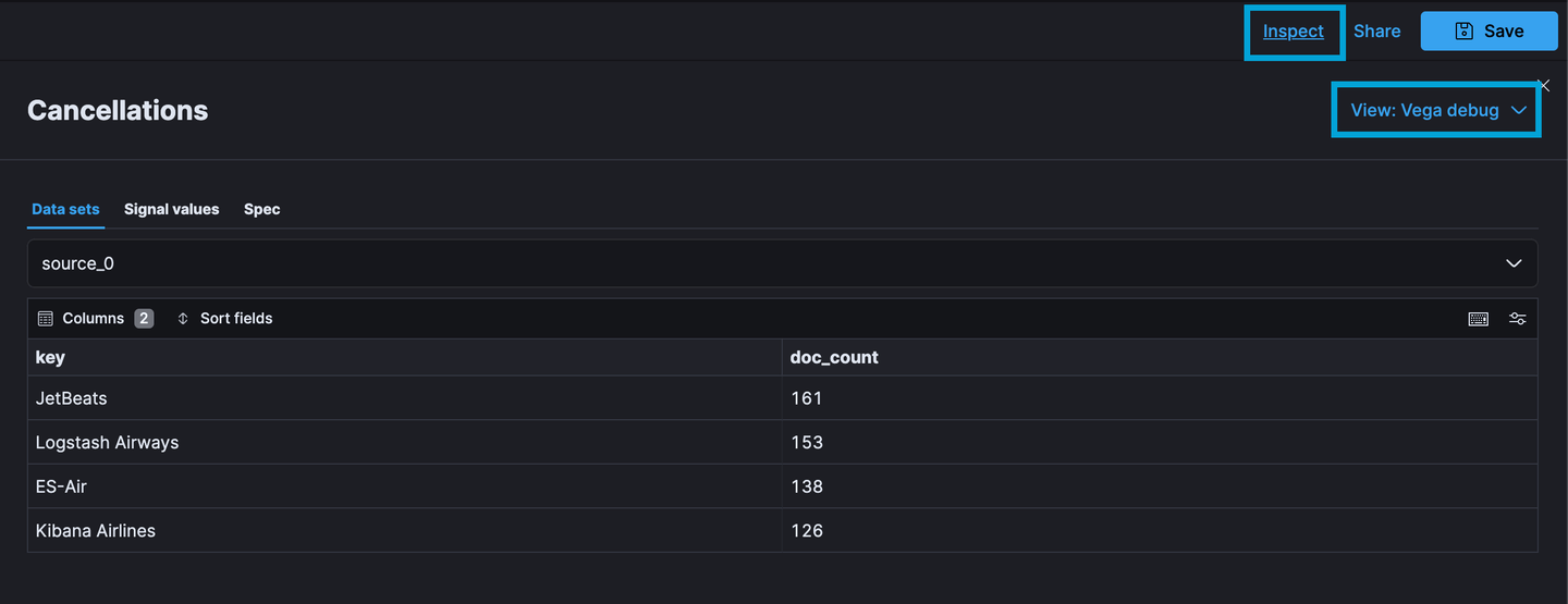 Kibana Vega Inspect Source