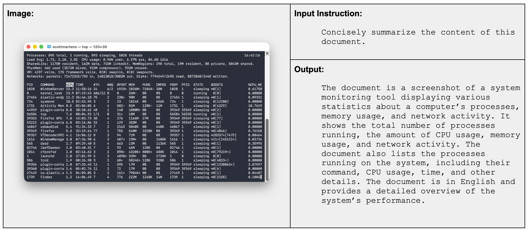 Technical and educational screenshot with jina-vlm