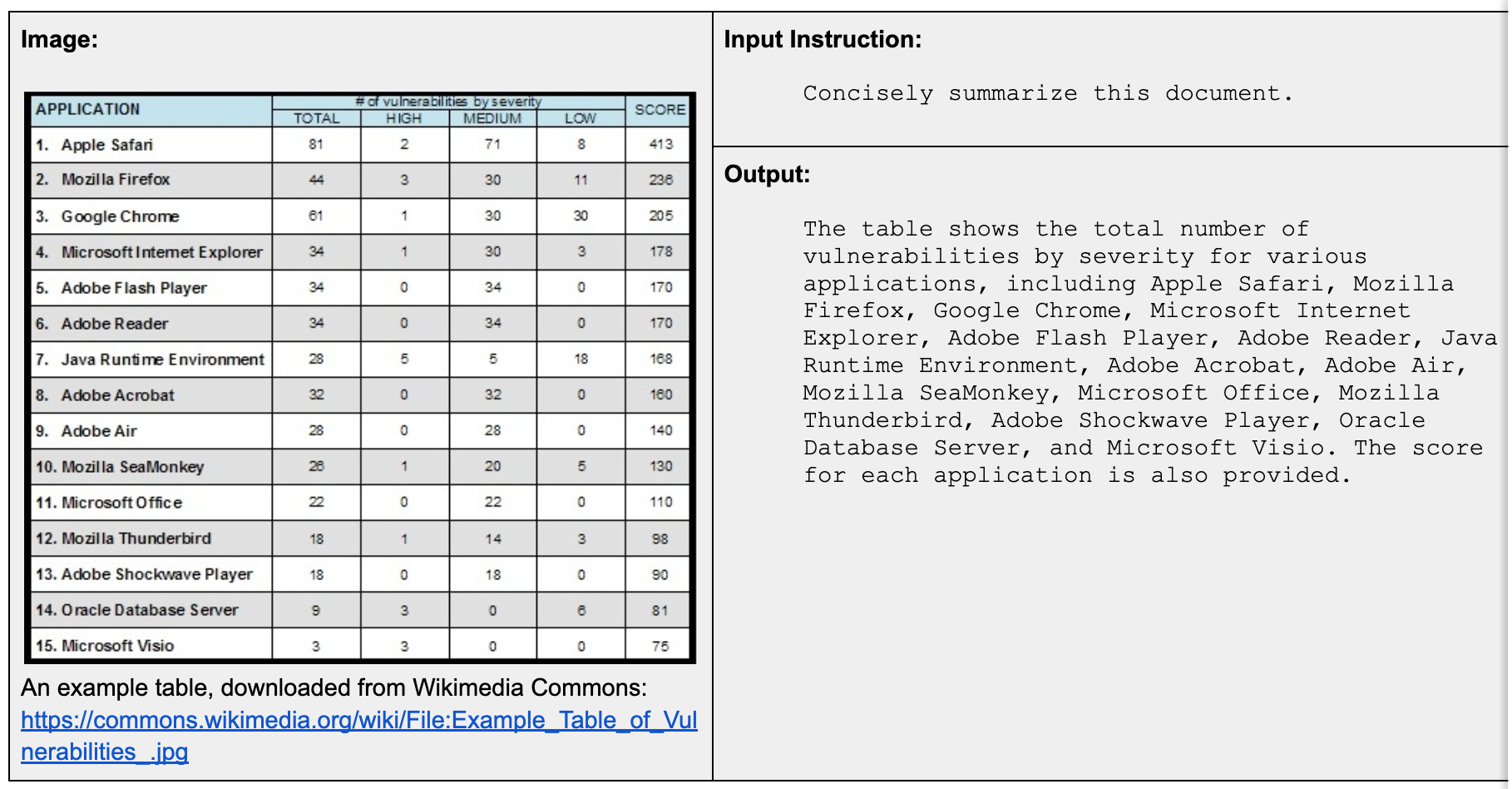jina-vlm reporting content in a table