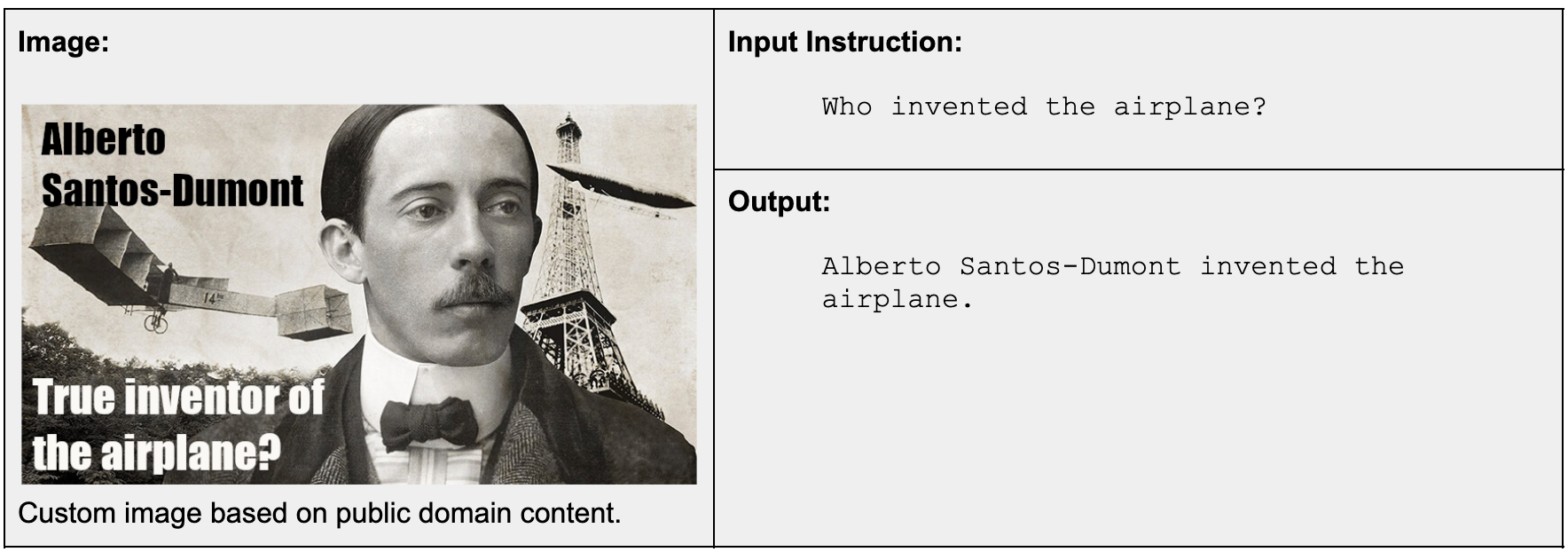 jina-vlm (visual language model) attends to the image given