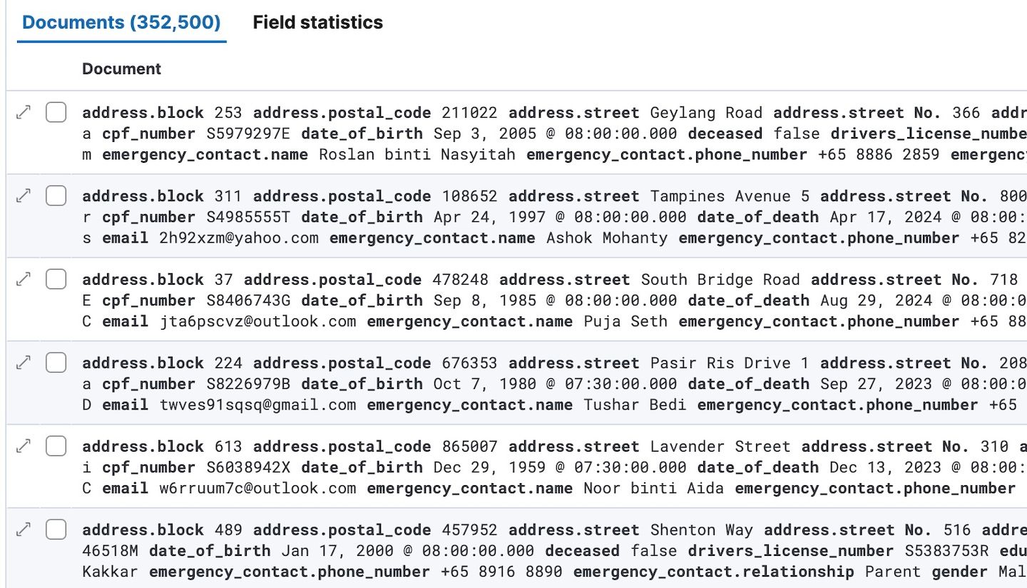 The generated dataset in Elastic Cloud