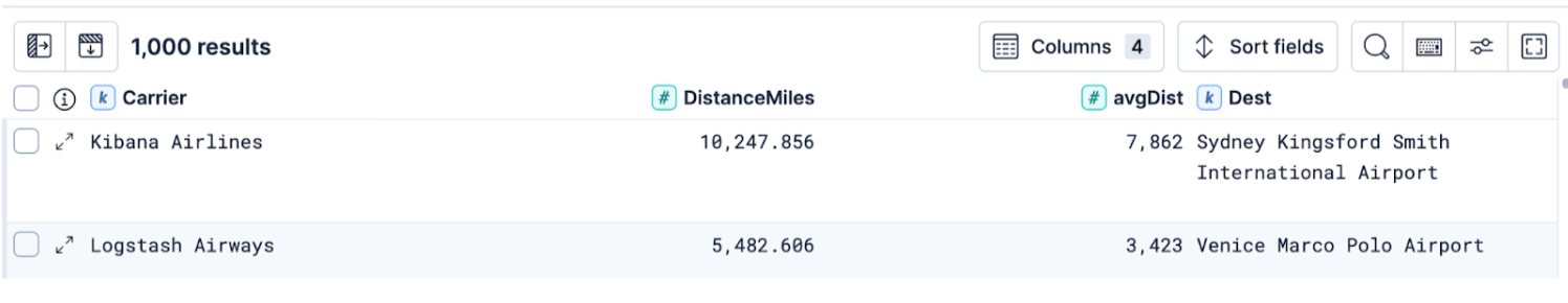 Filtern von Flugergebnissen mit einer Distanz größer als dem Durchschnitt unter Verwendung von avgDist