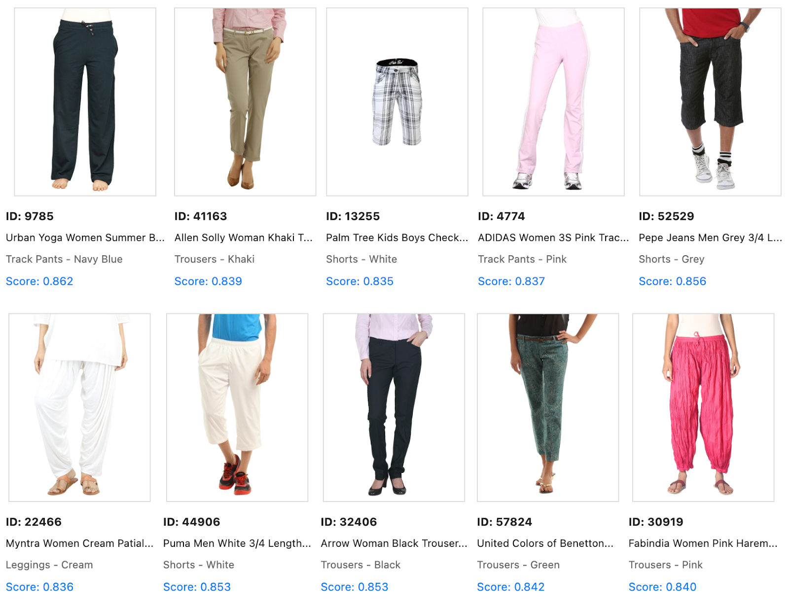 After applying Maximum Marginal Relevance (MMR) to search results