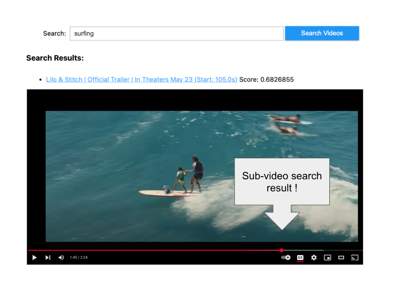 Using TwelveLabs’ Marengo video embedding model with Amazon Bedrock and Elasticsearch