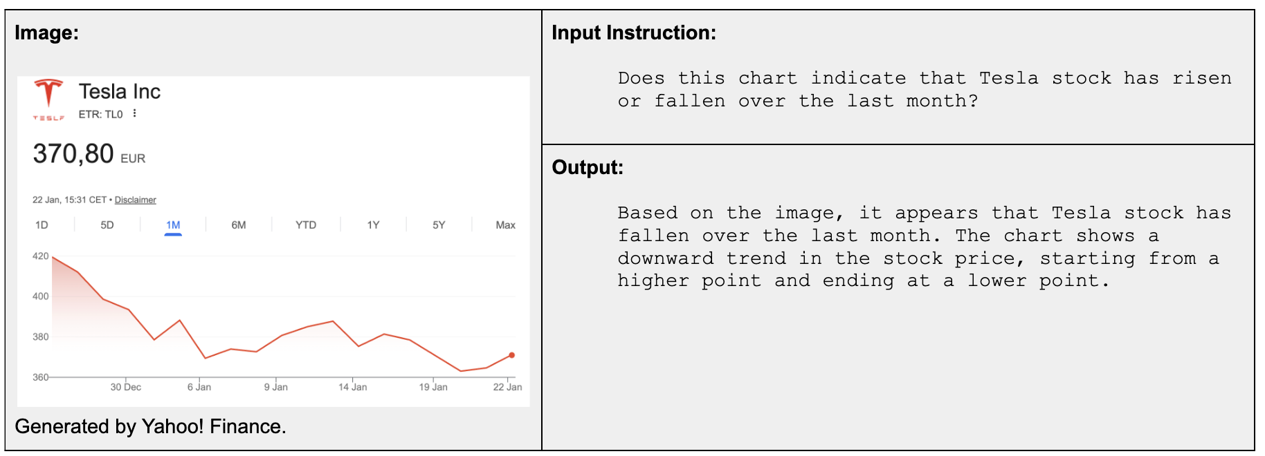 jina-vlm reporting content with a line graph presentation