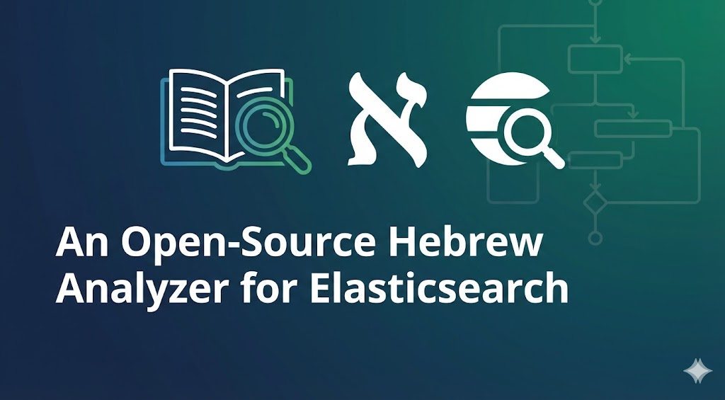 An open‑source Hebrew analyzer for Elasticsearch lemmatization