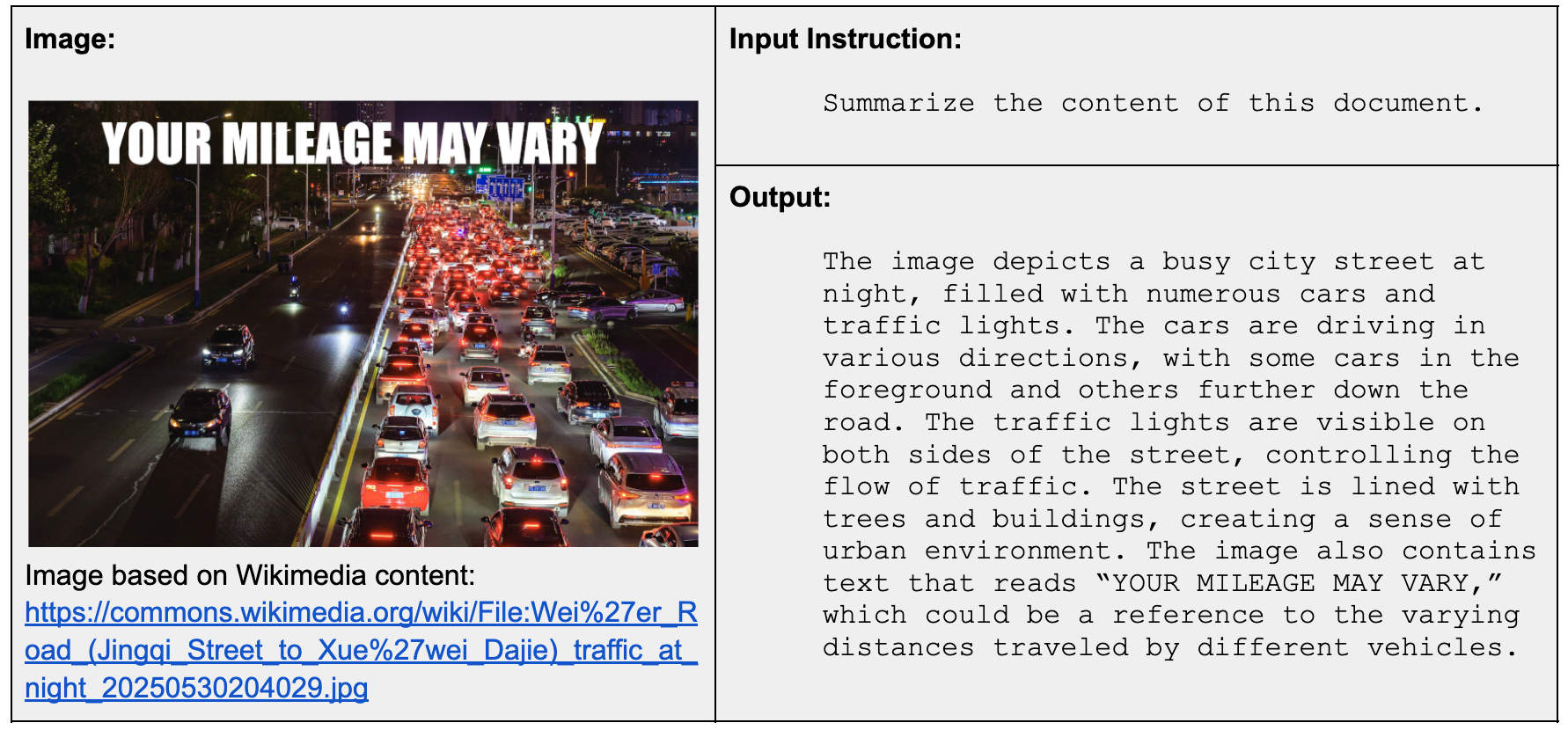jina-vlm (visual language model) attends to the image given