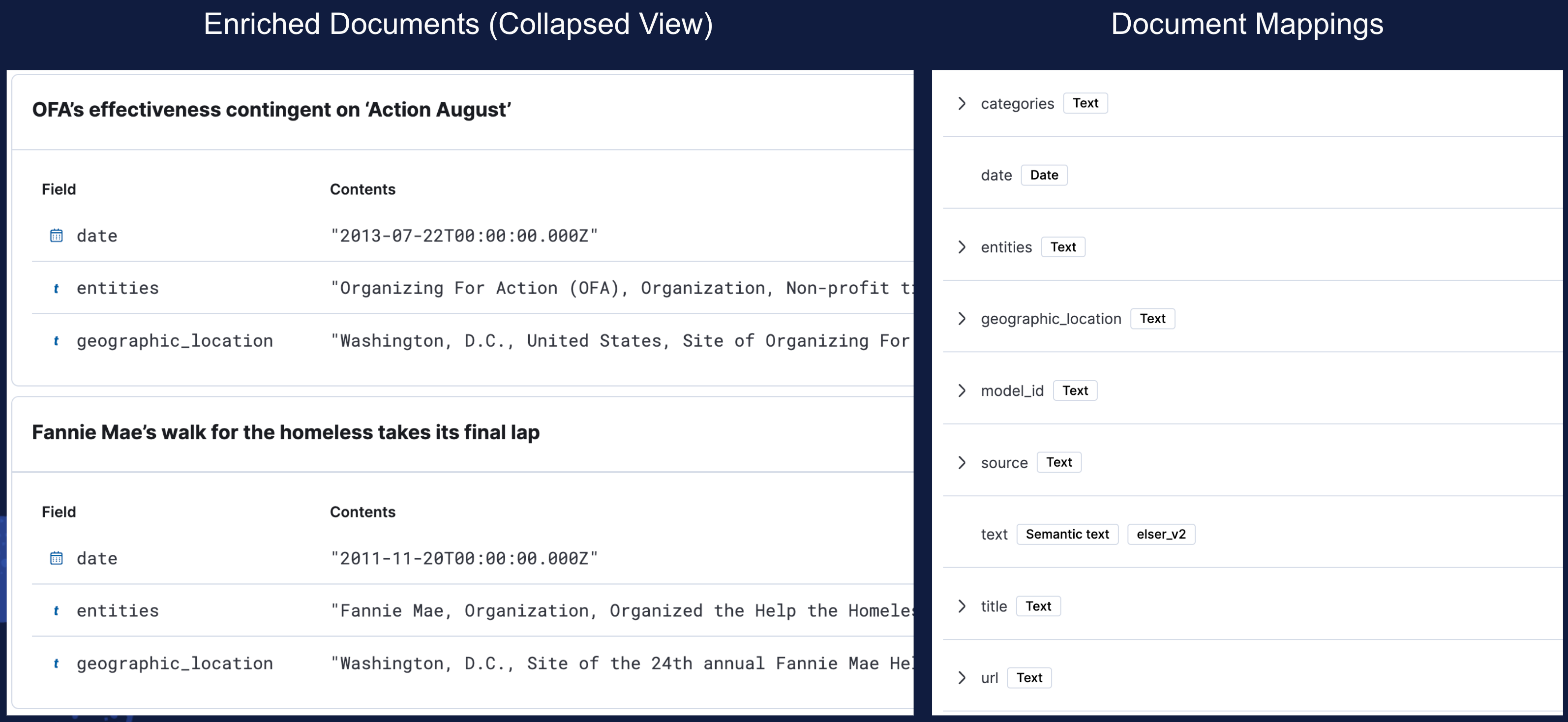 Enriched documents - llm agents