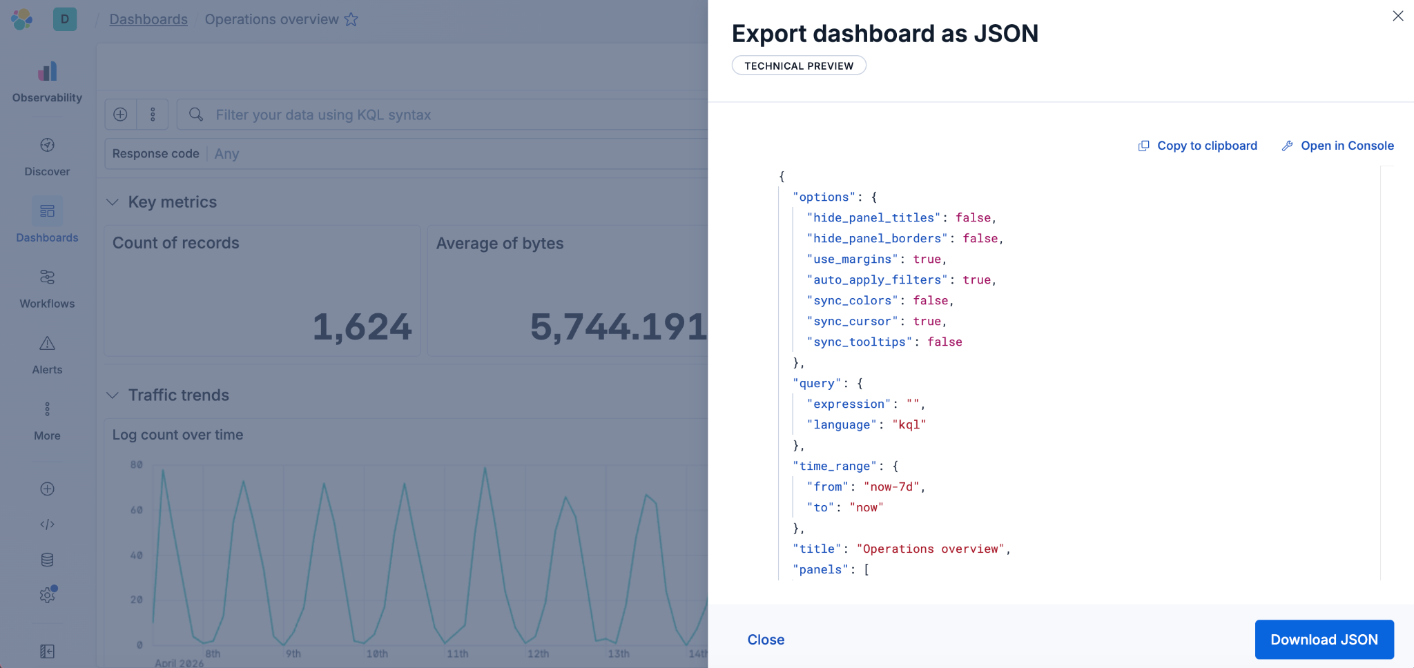 Kibana dashboards as code: GitOps, drift detection and Terraform for Kibana dashboards in Elastic 9.4