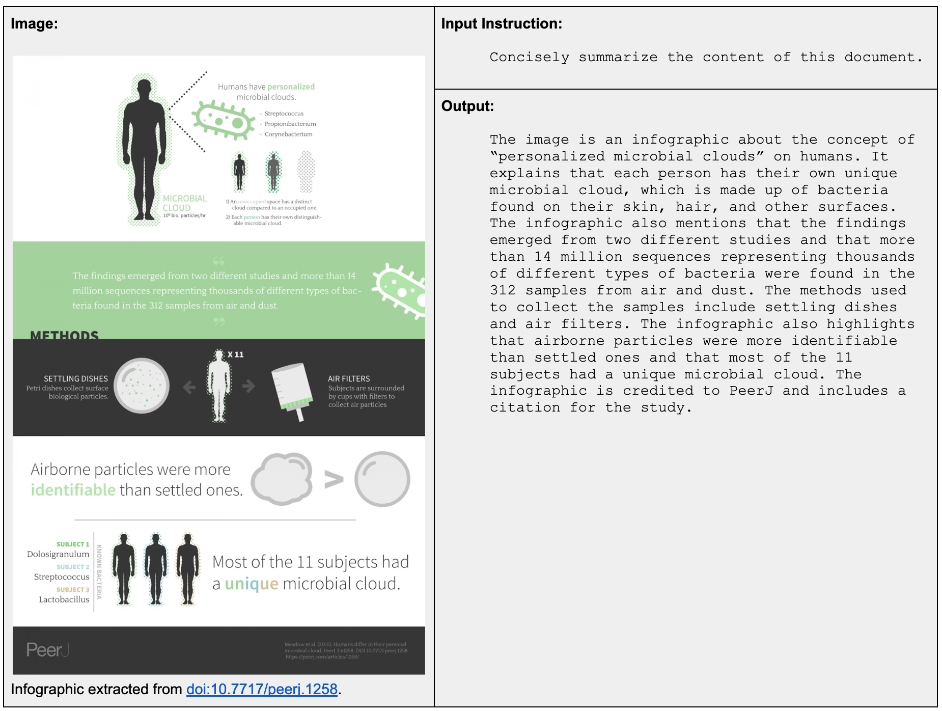 jina-vlm understanding content from infographics