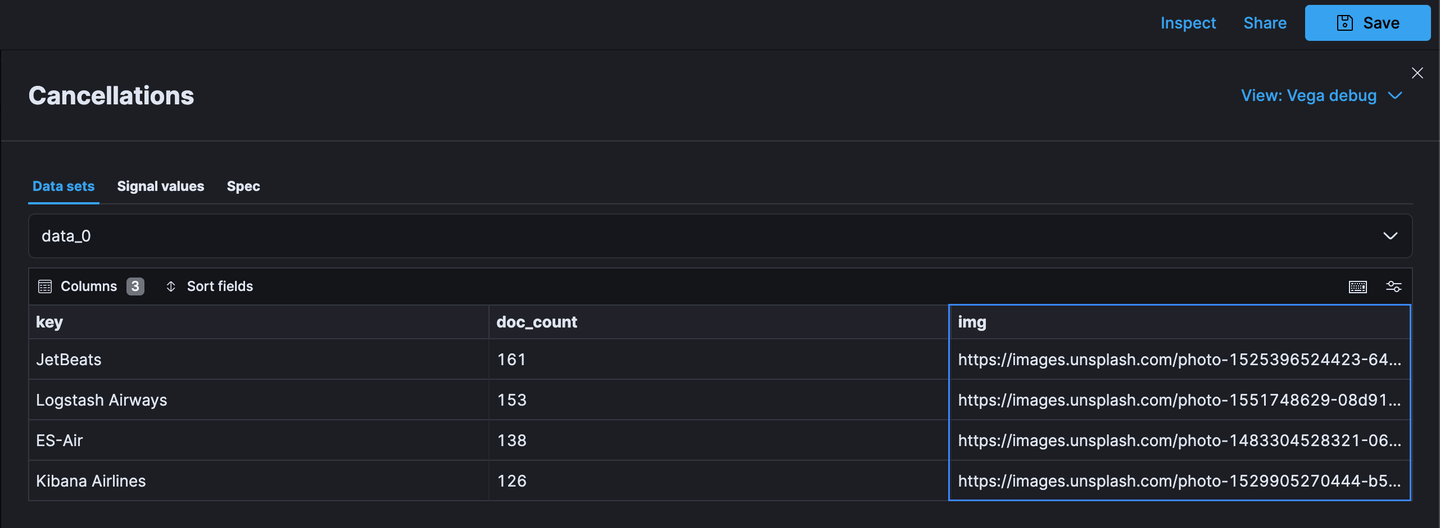 Kibana Inspector Vega Image Enriched Dataset