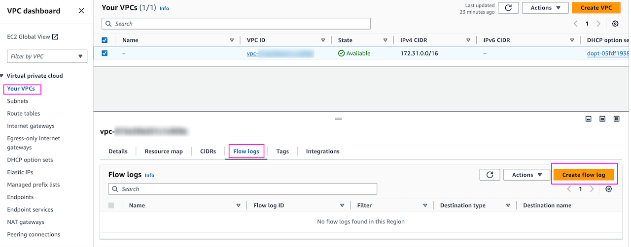 Flow logs on AWS console