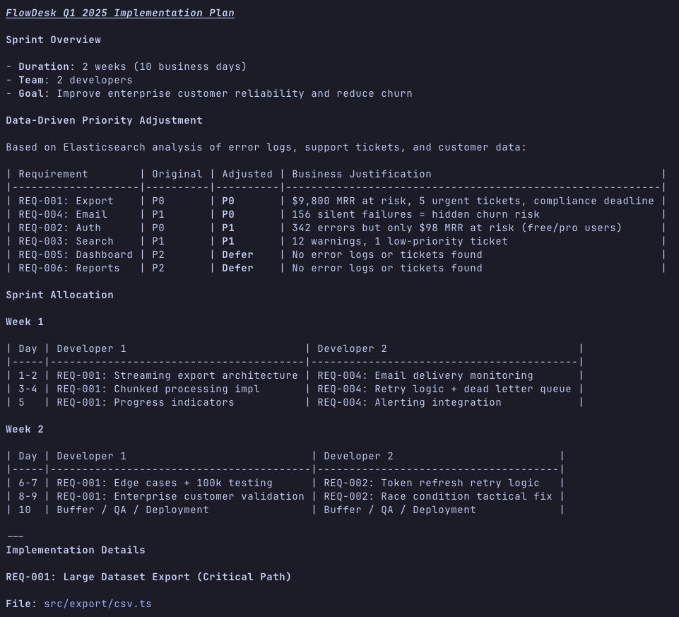 Data analysis results that provide an implementation plan prioritized based on actual business data rather than on assumptions.