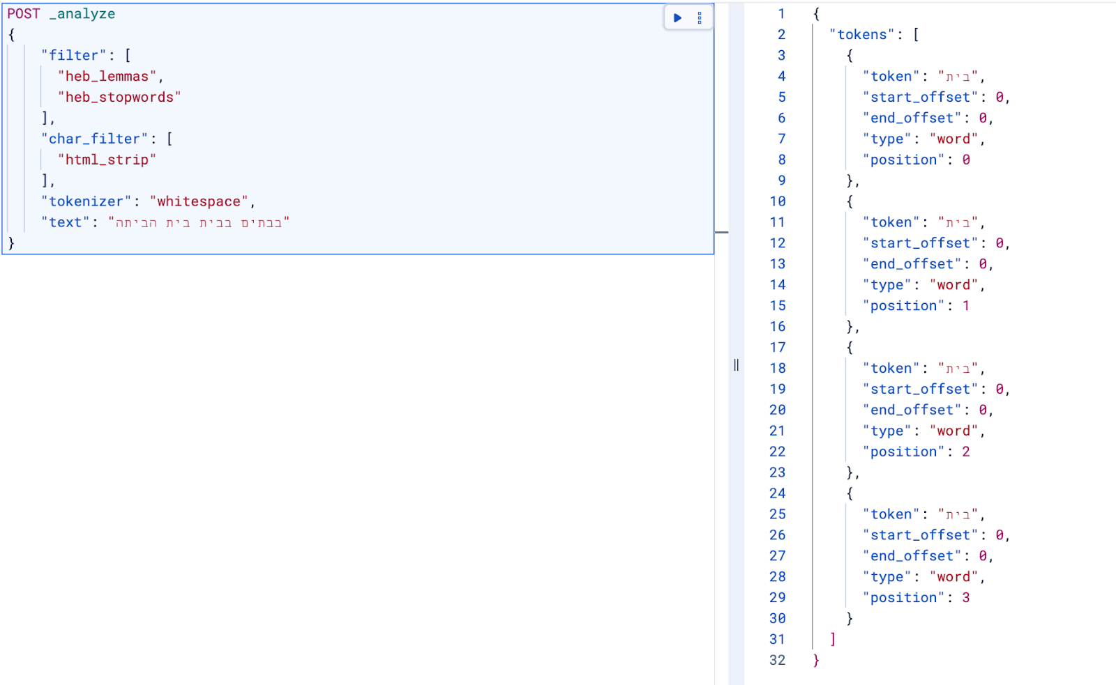 Hebrew analyzer for Elasticsearch lemmatization