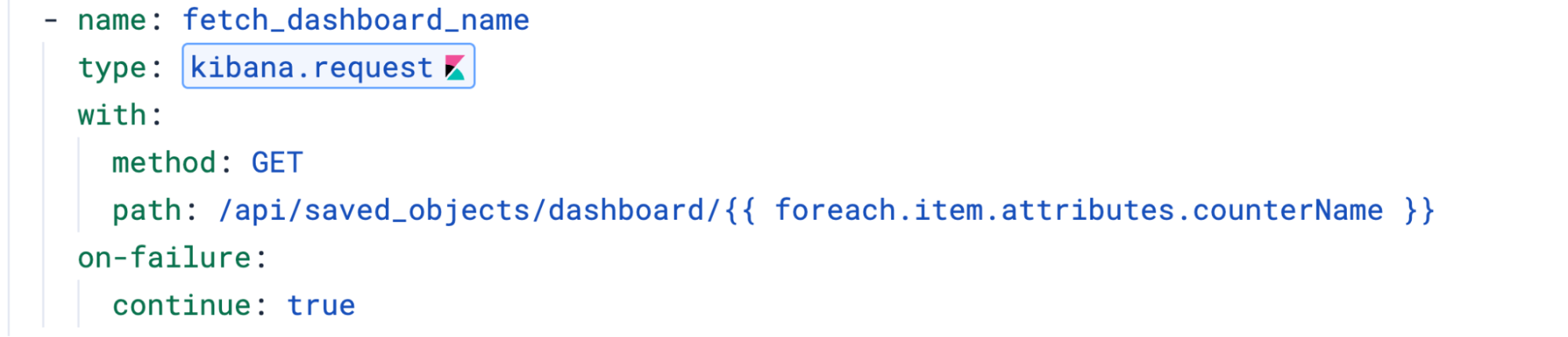 : Fetch dashboard name