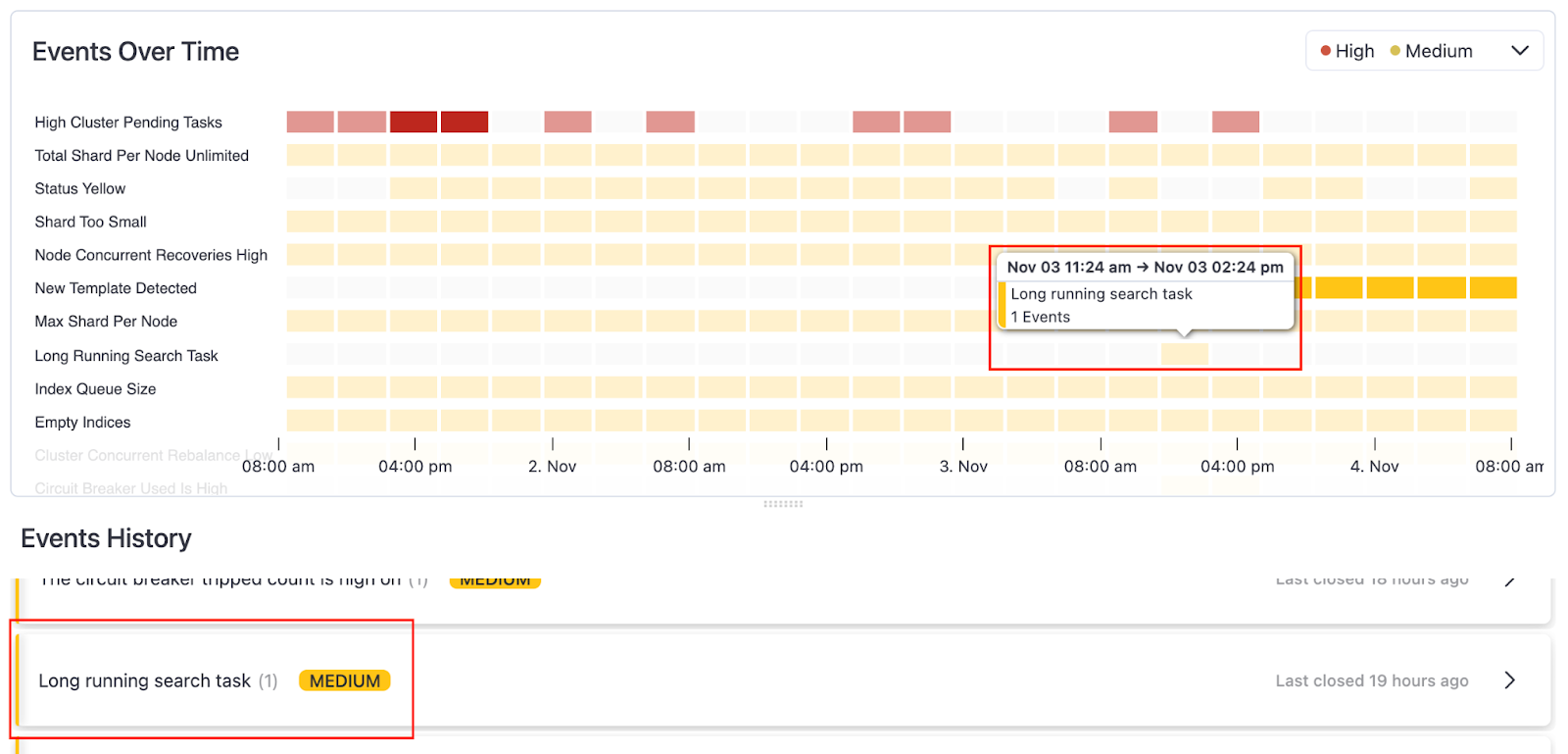 Deployment view, events over time in AutoOps - Long running search task