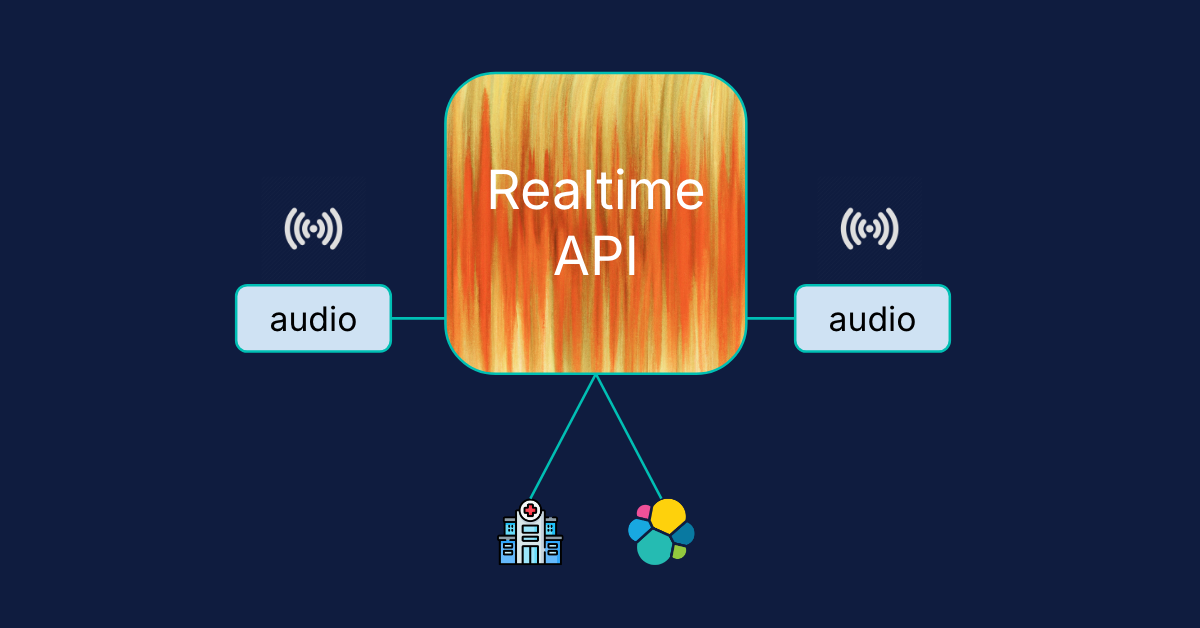 “Hey Care!” - Speech-to-speech assistant powered by Elastic and OpenAI Realtime API