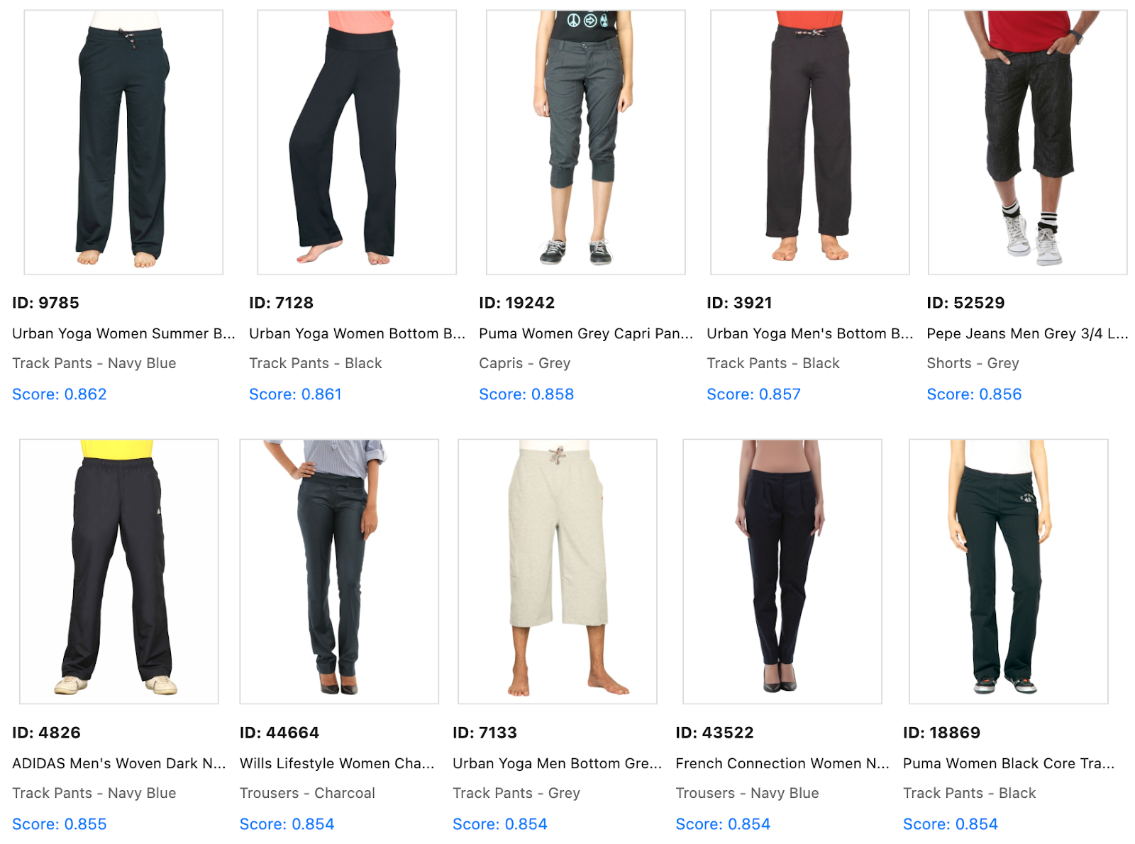 Before Maximum Marginal Relevance (MMR) is applied