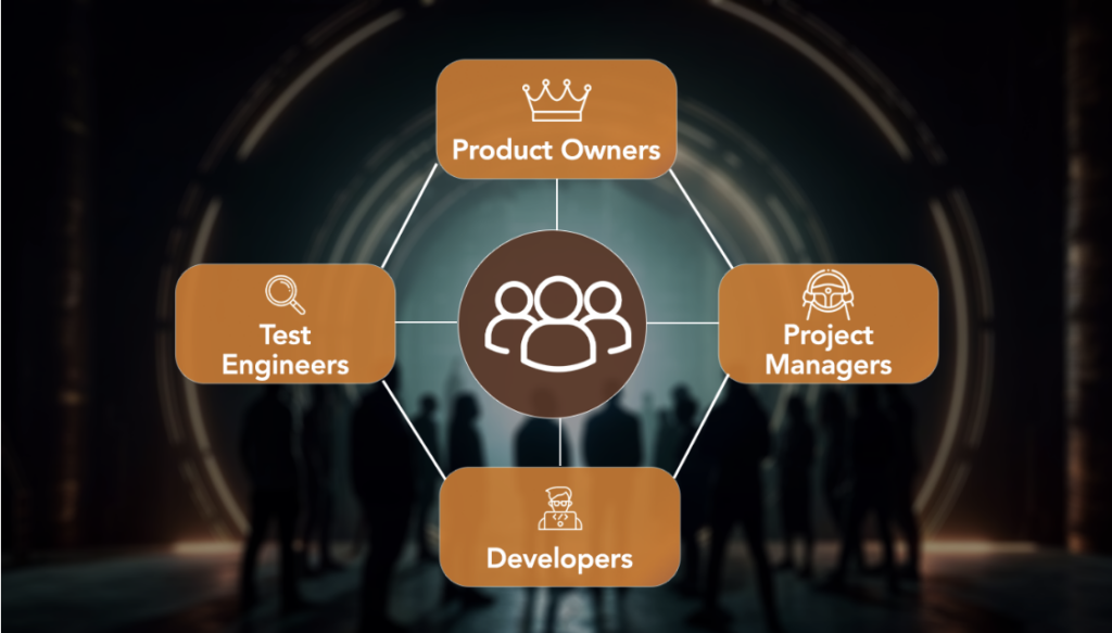 Software Development Team: Structure, Roles, and Tips - article visual 1