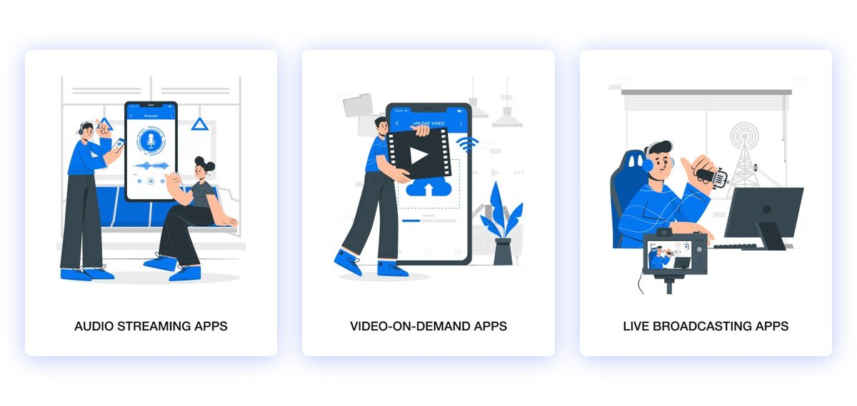 How to Build a Live Video Streaming App: Tech Stack, Tips and Costs illustration 1