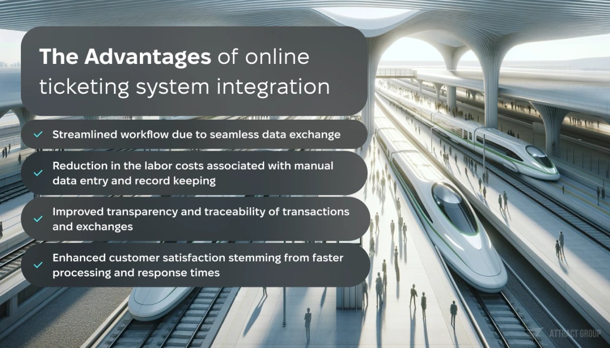 The Advantages of online ticketing system integration. A futuristic train station during the day. Two cutting-edge trains flank a central platform, their streamlined white bodies highlighted with green accents. The platform bustles with a crowd of passengers represented as featureless human figures, indicating a busy hub. 