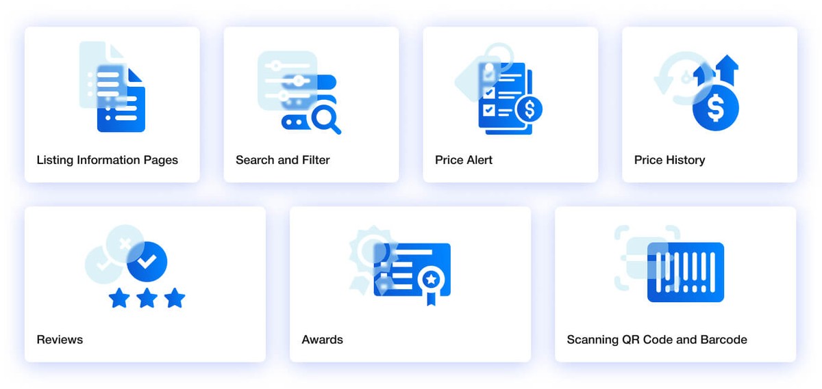 Must-Have Features For a Price Comparison Website