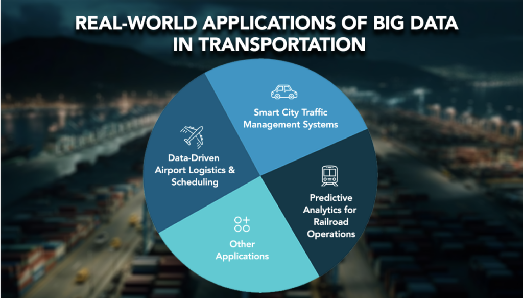 How to Use Big Data Analytics in Transportation Planning illustration 4