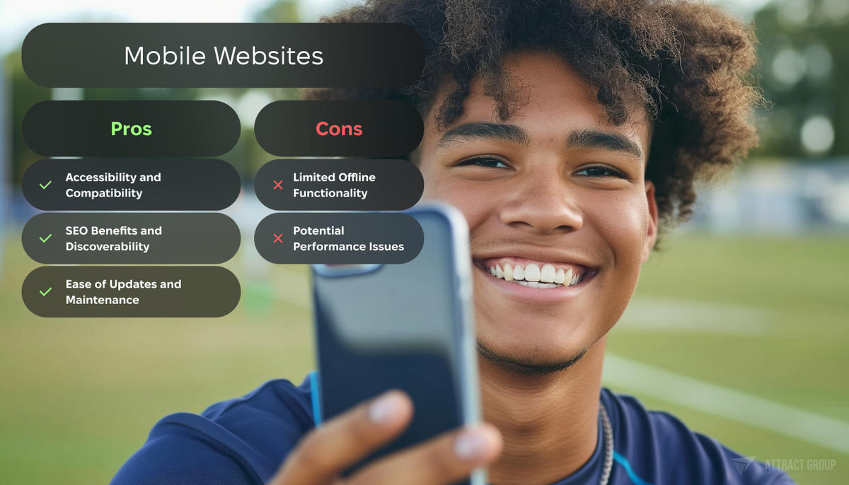 The Pros and Cons of Mobile Websites List. Happy person with smartphone in the background, smiling.