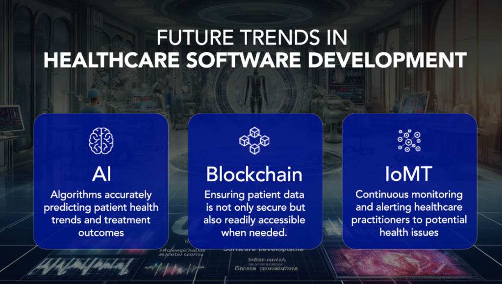 Custom Healthcare Software Solutions: Crafting Your Unique Product - article visual 3