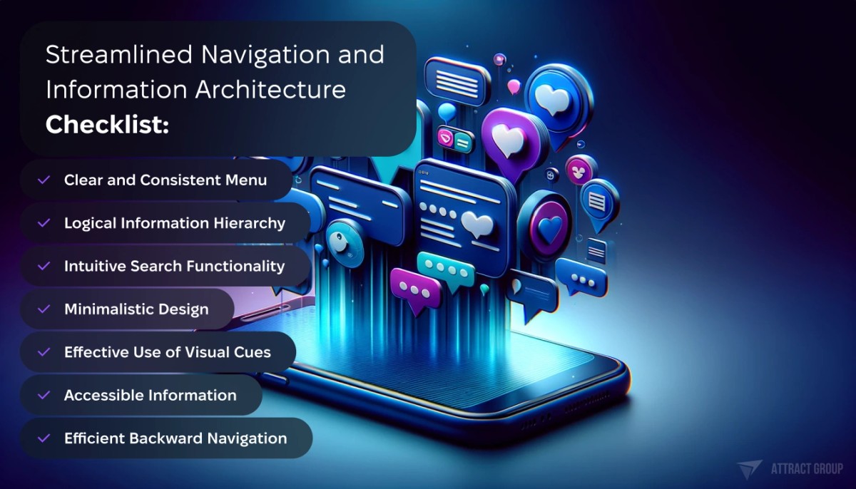 Streamlined Navigation and Information Architecture Checklist.
A smartphone with a 3D user interface. Various messaging and social interaction elements pop out in a layered fashion from the screen