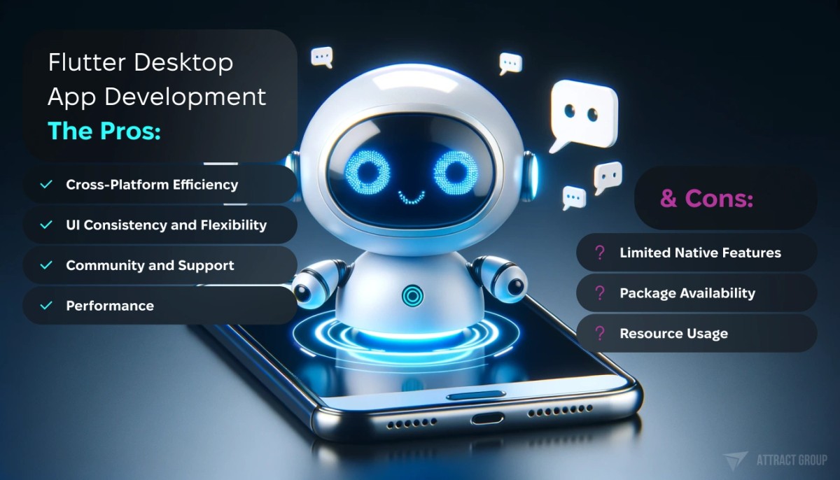 Flutter Desktop App Development: The Pros & Cons.
A friendly-looking robot character emerging from a smartphone screen.