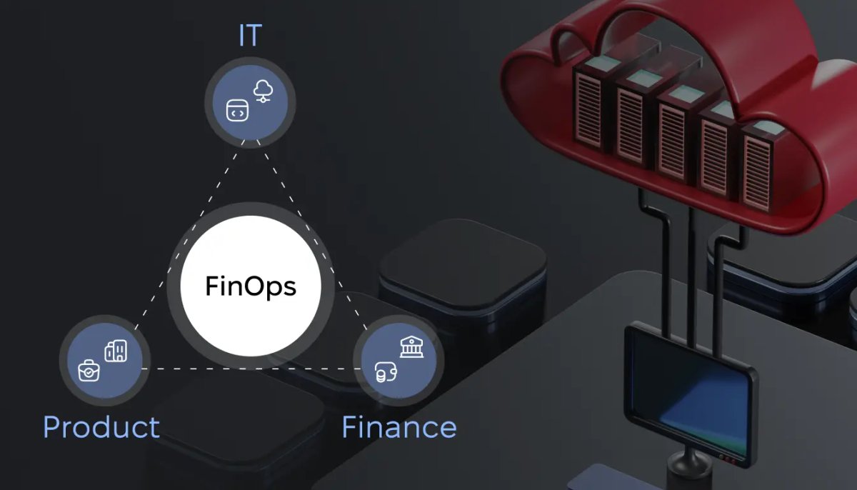 Mastering Cloud Cost Optimisation: Strategies, Tools, and FinOps Foundation - article visual 7