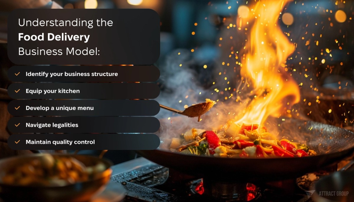 Understanding the Food Delivery Business Model checklist. Cooking food on fire in an Asian restaurant in the background.