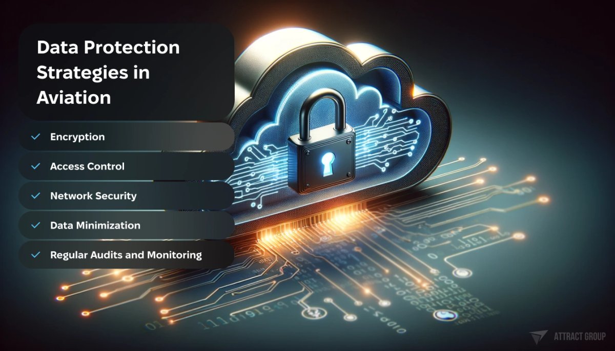 Data Protection Strategies in Aviation.
Graphic featuring a cloud integrated with digital elements and a large central padlock symbolizing security.