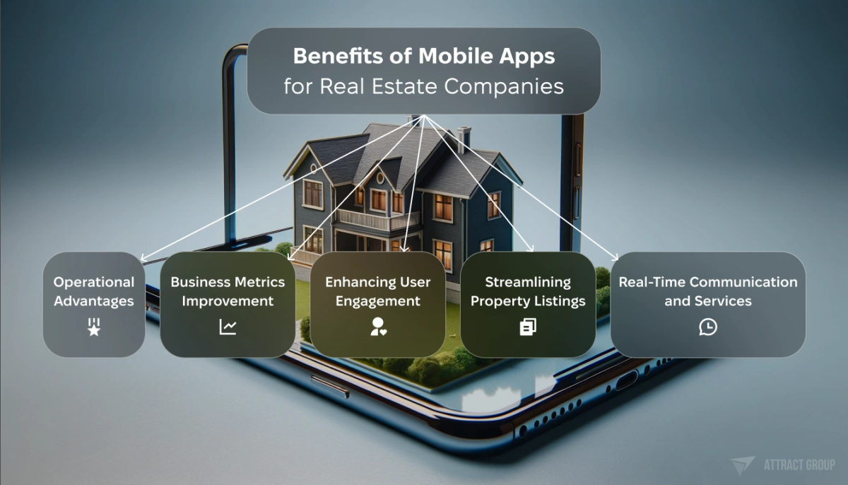 Image with a creative concept where a modern smartphone is positioned in front of a model of a two-story house. The smartphone aligns perfectly to make the house appear as if it is contained within the smartphone's screen. The phone's bezels act as a frame for the house, and there is shrubbery next to the house, all creating the illusion that the physical objects are part of the smartphone's digital display. This visual composition plays with perspective, suggesting that the home could be viewed or selected through a real estate or property app, symbolizing the convergence of technology and real estate.