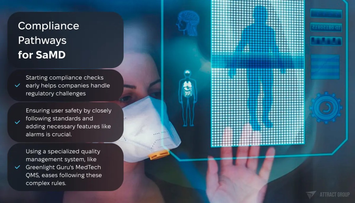 Compliance Pathways for SaMD