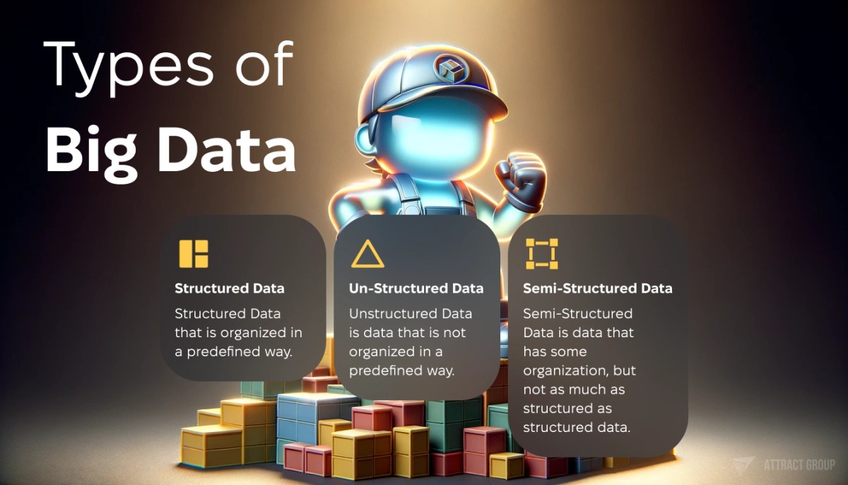 Illustration for Types of big data
