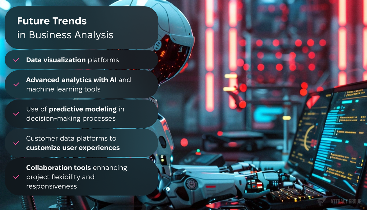 Future Trends in Business Analysis and Product Management checklist. 

Futuristic robot cyborg with laptop on the background. 
