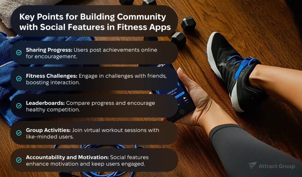 Key Points for Building Community with Social Features in Fitness Apps