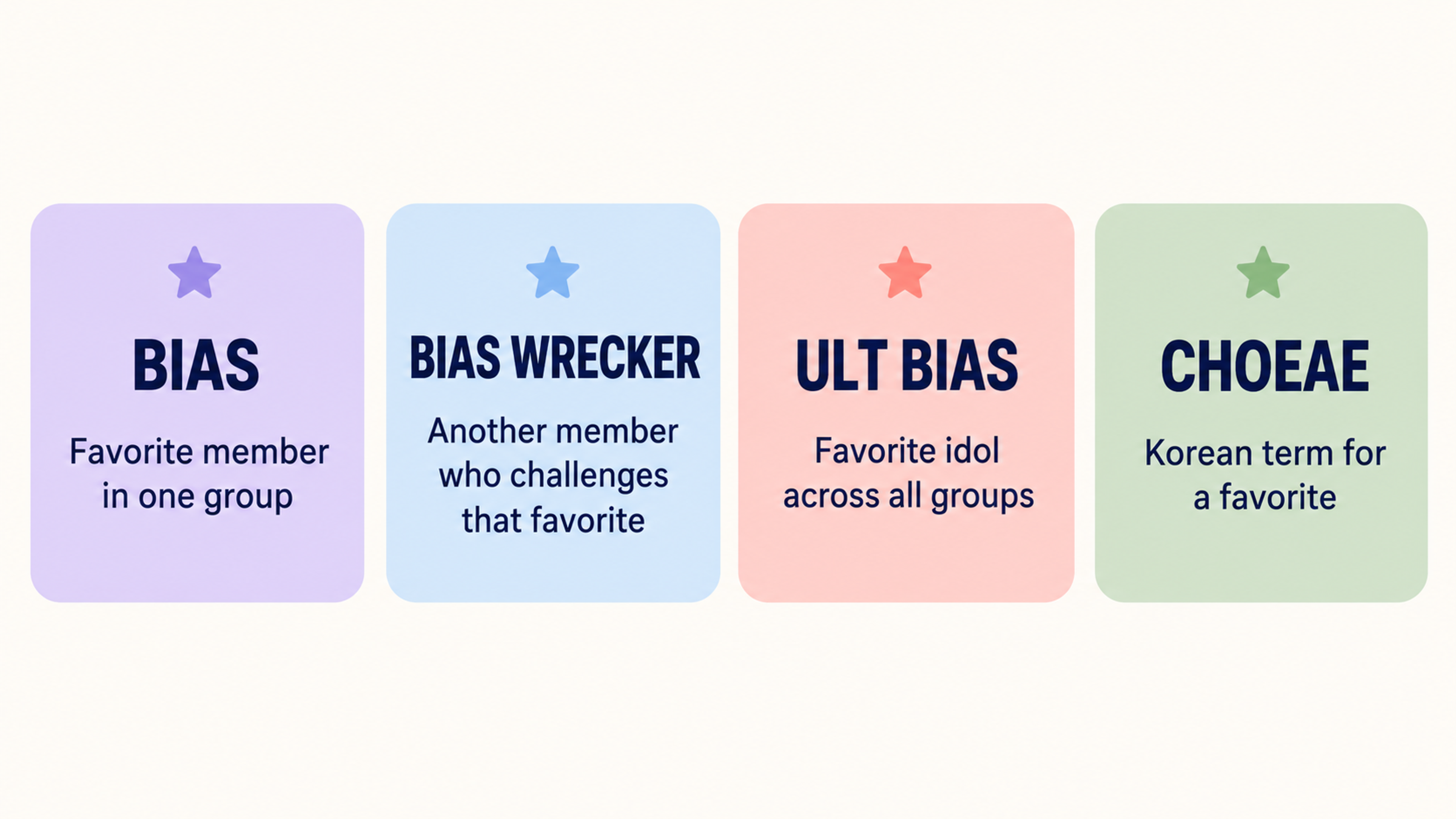 Four-card glossary defining bias, bias wrecker, ult bias, and choeae in K-pop fandom