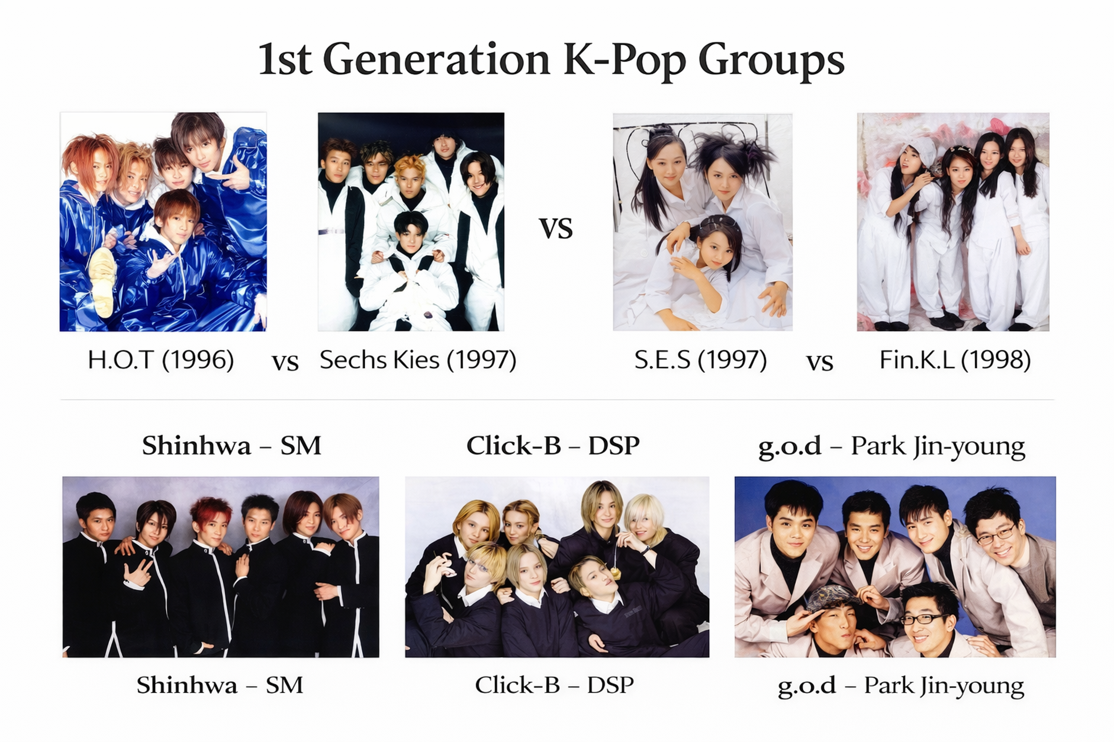 H.O.T., Seo Taiji, and the Moment K-POP Was Born