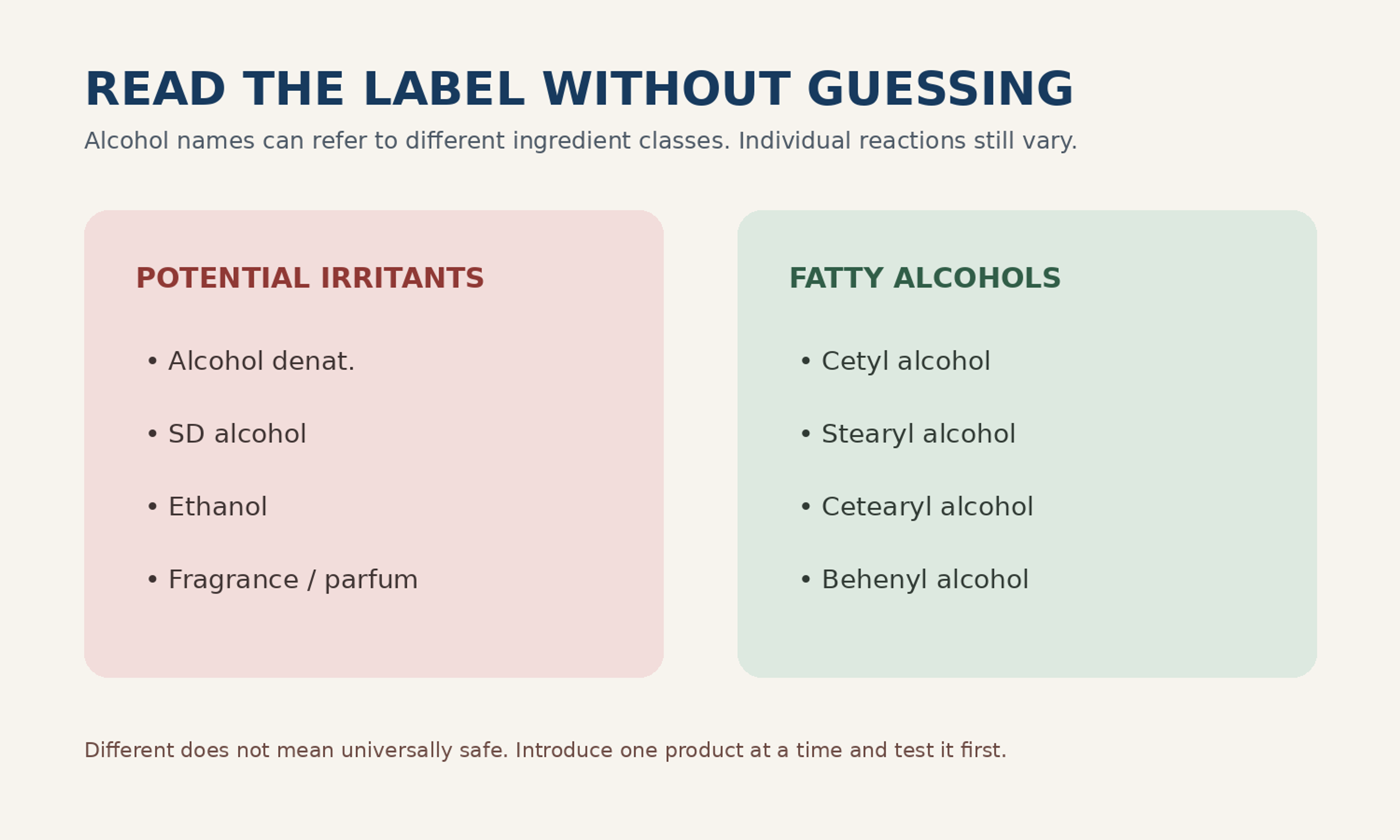 Ingredient label guide comparing potentially irritating alcohols with fatty alcohols