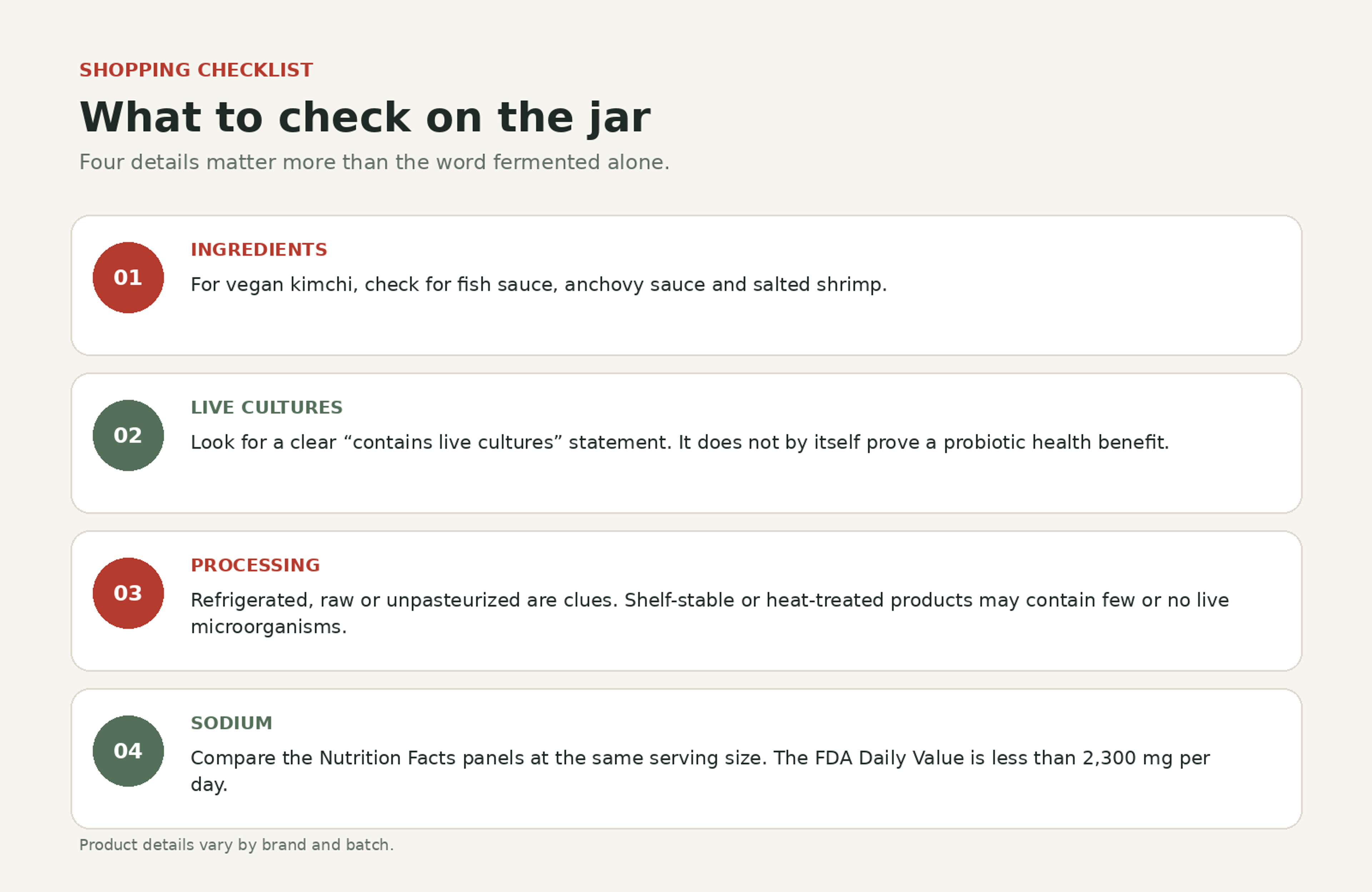 Shopping checklist for kimchi and sauerkraut covering ingredients, live cultures, processing, and sodium