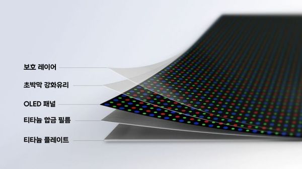 Samsung's Titanium Hinge Takes on the Foldable Phone's Defining Flaw