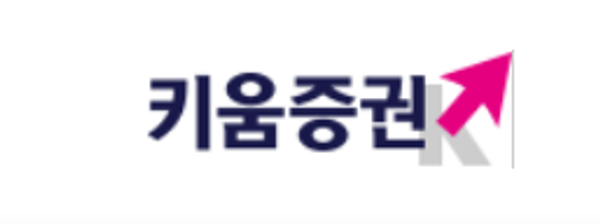 Kiwoom Securities: Leading Korea's Shareholder Return Revolution