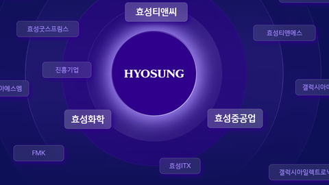 [밸류업 히스토리] 효성