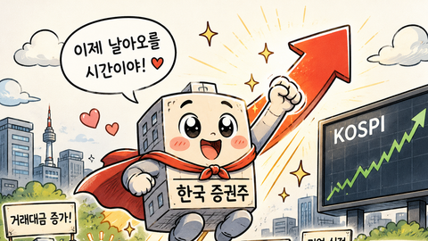 증권주 2달째 조정…PBR 1.0~1.2배가 바닥 구간