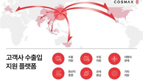 코스맥스, K뷰티 수출 장벽 허문다