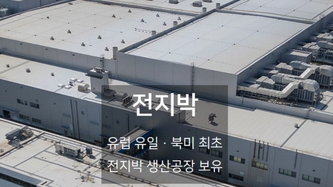 유진투자 "솔루스첨단소재 목표주가 1.3만 원으로 하향", 전지박 매출 63% 급증…적자는 지속