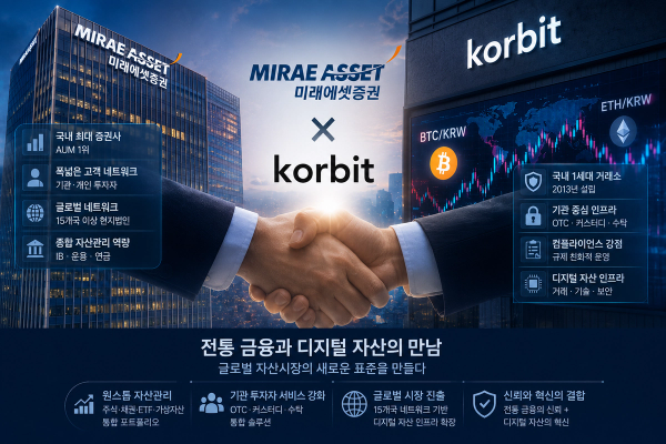 Mirae Asset and Korbit: Where Traditional Finance Meets Crypto